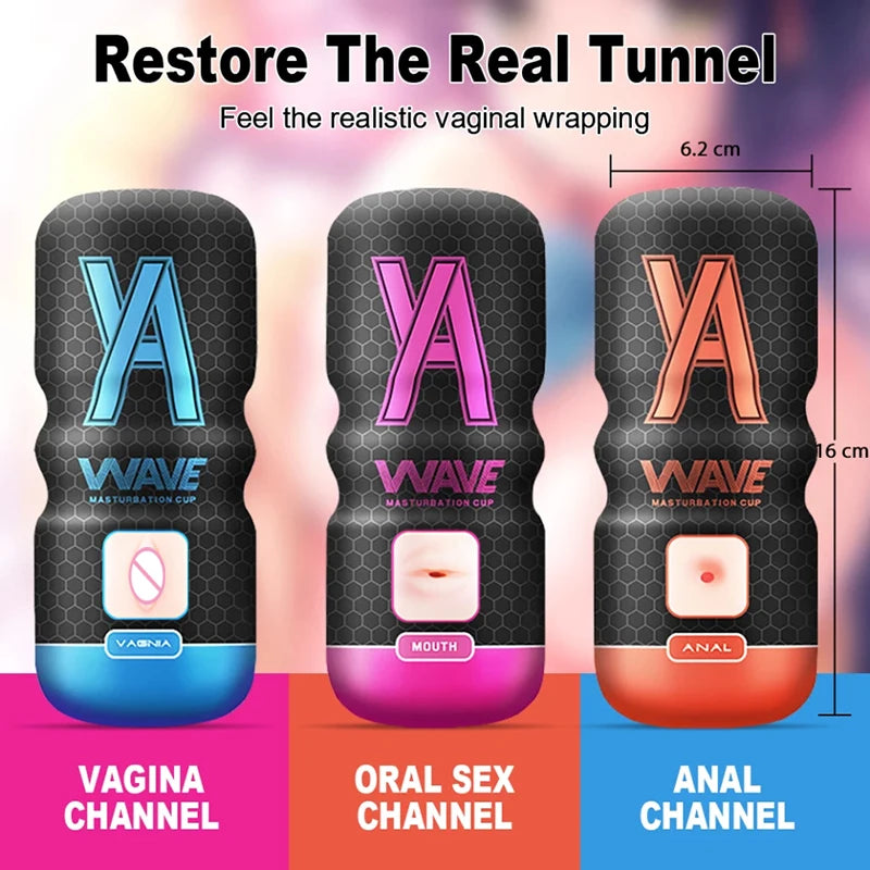 Realistic Manual Male Masturbator – Soft & Discreet