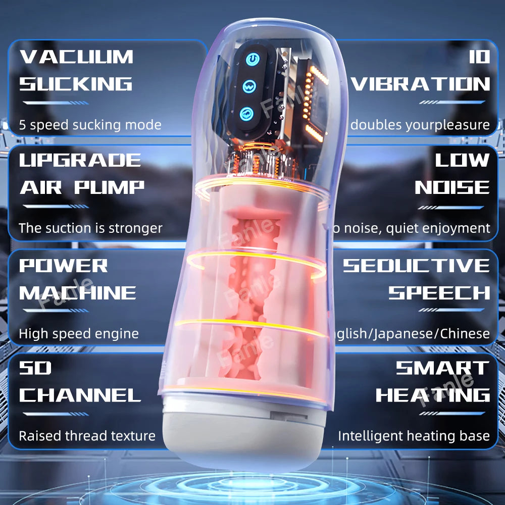 Electric Male Masturbator – 10 Vibration & 5 Suction Modes